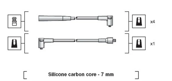 Ignition Cable Kit
